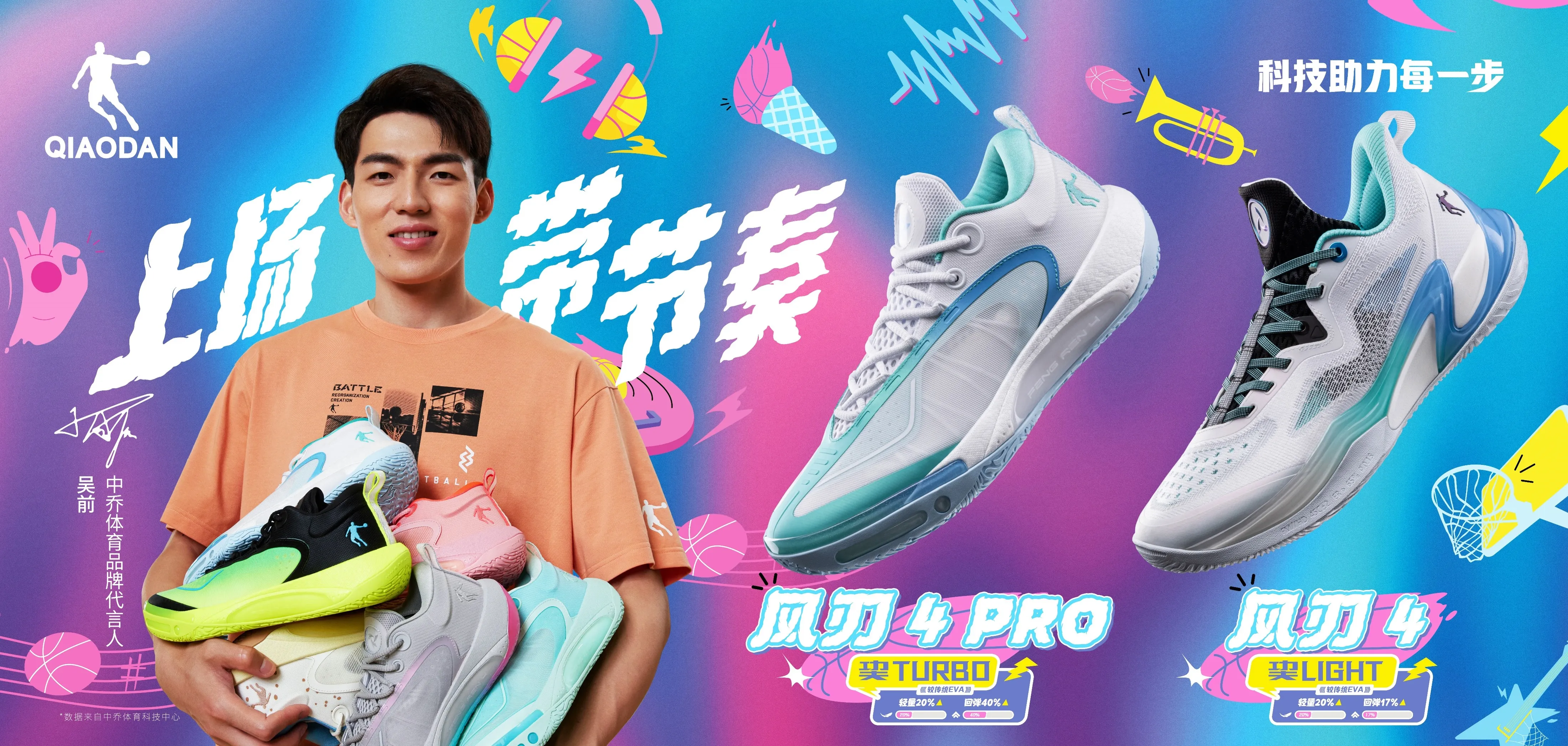 南宫相信品牌的力量
